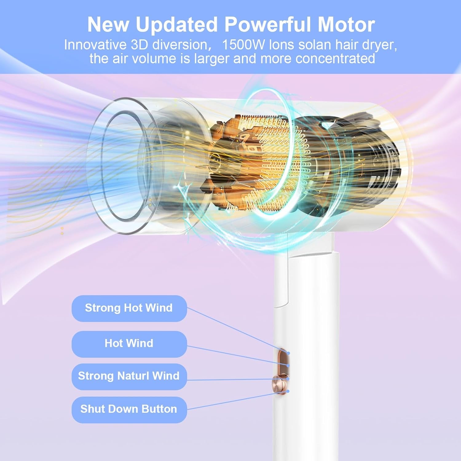 Flintronic Secador De Pelo, Secador De Pelo Iónico Profesional Poderoso De 1500 W, Secador De Viaje Con Mango Plegable, 3 Ajustes De Calor, Secado Rápido, Para Peinados De Hombres Mujeres Múltiples