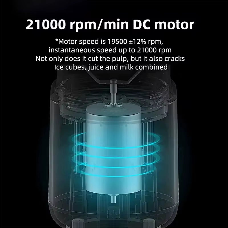 Portable Handheld USB Personal Mini Juicer Cup with Single or Double Cups for Travel Blender for Water Bottles