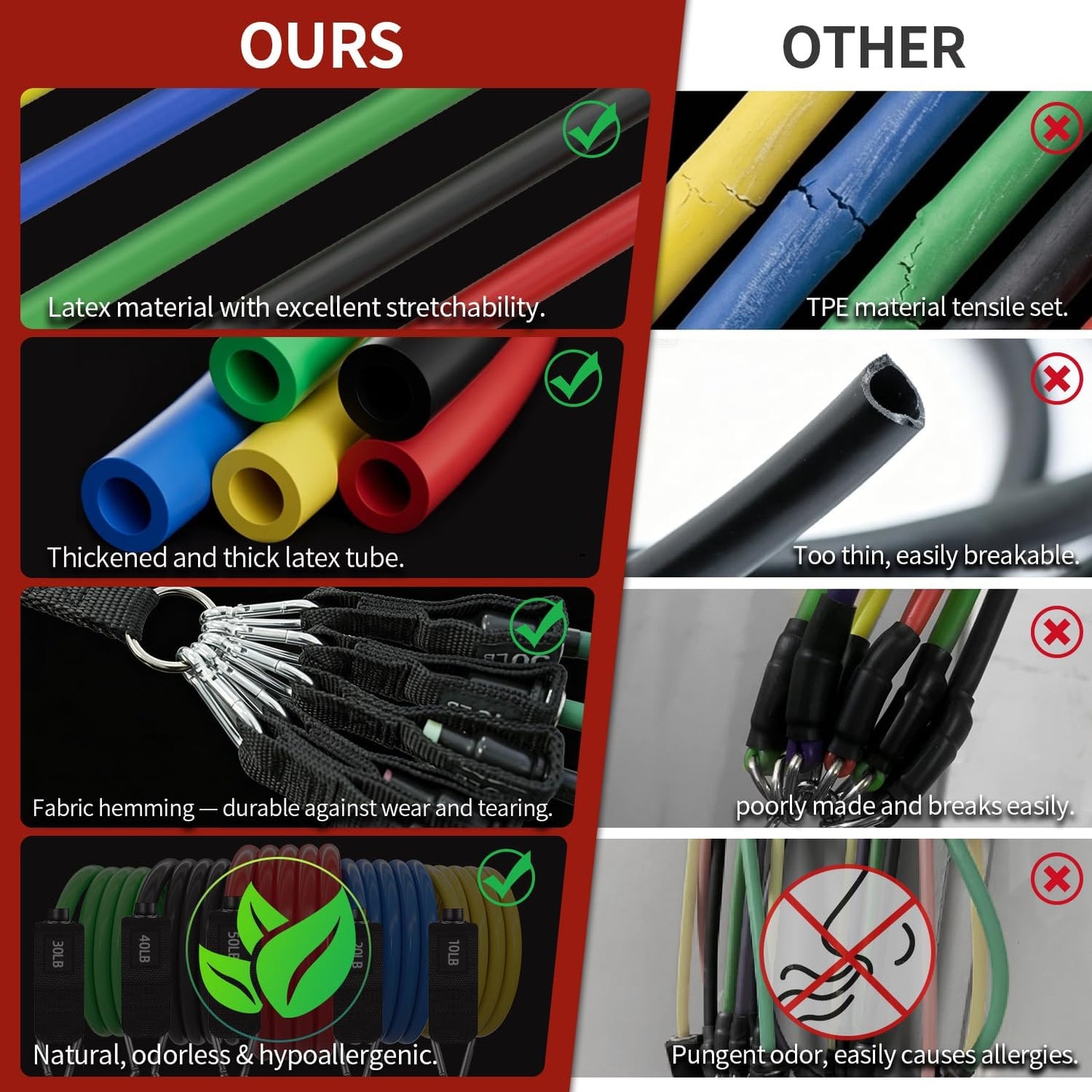 Resistance Bands, Exercise Bands, Workout Bands with Handles, Door Anchor and Ankle Straps, 5 Resistance Levels Fitness Bands for Strength Training, Physical Therapy, and Home Gym Equipment