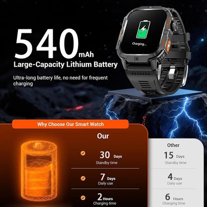 Reloj Inteligente Deportivo para Hombre, Modelo 2026, Resistente al Agua IP68, GPS, Alta Definición, Bluetooth, Llamadas, Regalo para el Día de San Valentín