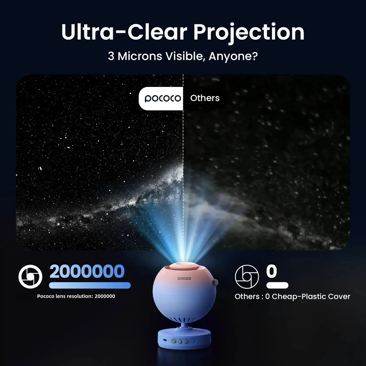 POCOCO Proyector Galaxy Proyector Galaxy Star Planeta Immersive - Discos para Proyector POCOCO Galaxy, 5k Ultra HD, 9 Piezas