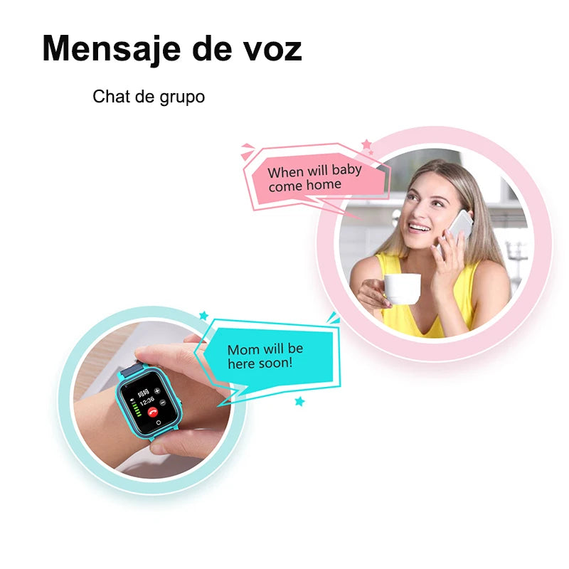 Reloj inteligente LT21 para niños, 4G, GPS, WIFI, llamada de vídeo, SOS, IP67, resistente al agua, Monitor de cámara, ubicación, reloj de teléfono
